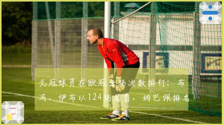 无冠球员在欧冠出场次数排行：布冯、伊布以124场居首，姆巴佩排名第9