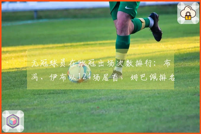无冠球员在欧冠出场次数排行：布冯、伊布以124场居首，姆巴佩排名第9